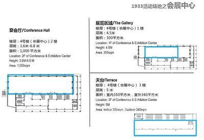 上海1933老场坊会展中心大宴会厅场地尺寸图18